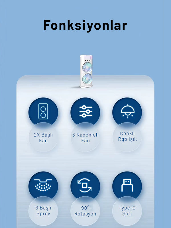 Taşınabilir Çift Turbo Serinlik Fanı